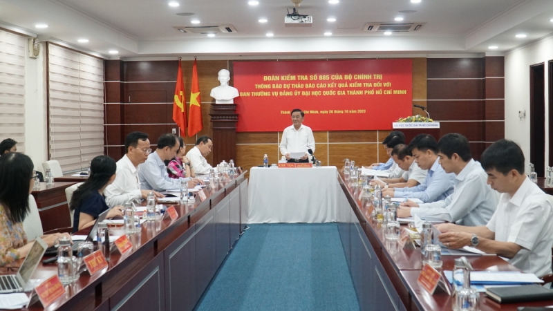 Announcement of the Draft Report on the Inspection Results of the Party Committee's Standing Board at Ho Chi Minh City National University - 2023