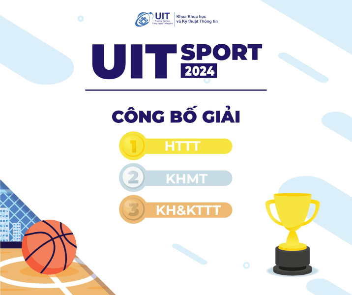 UIT SPORT 2024: Announcement of the Results of the Men's Basketball Final