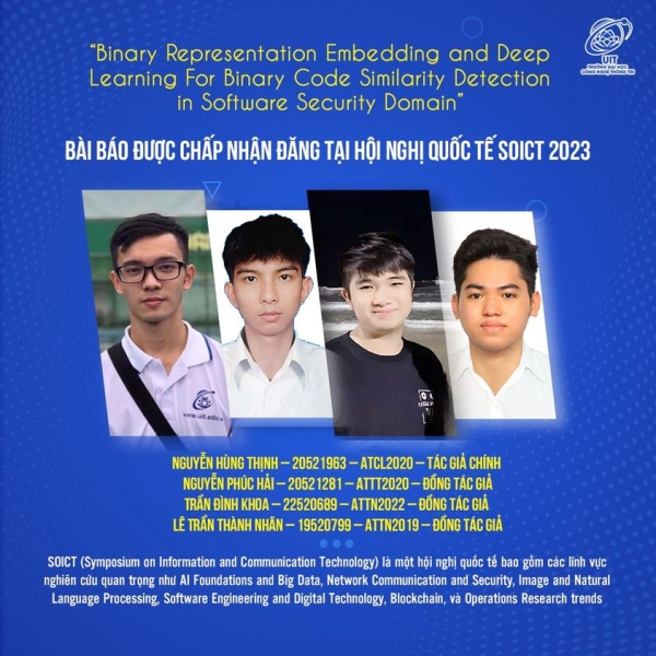 UIT Students' Scientific Paper Accepted at SOICT 2023 International Conference