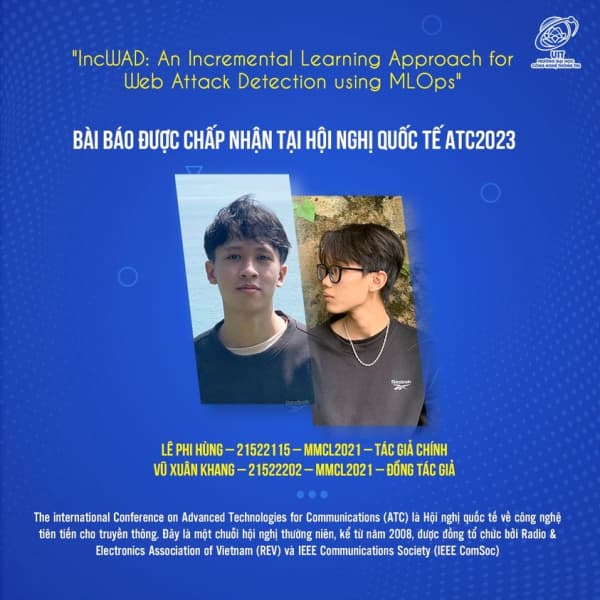 Congratulations to the two students from the Faculty of Computer Networks and Communications for their scientific paper published at the International Conference on Advanced Technologies for Communications (ATC) 2023.