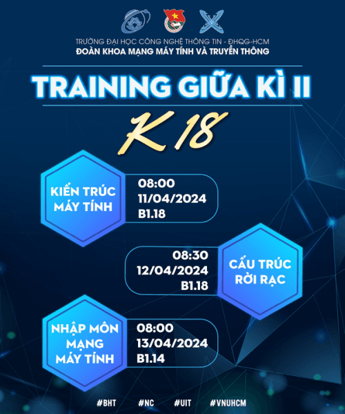 Announcement of Midterm Review Sessions for Class K18 Computer Networks and Communications