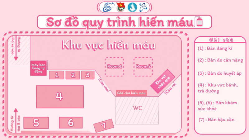 https://www.uit.edu.vn/sites/vi/files/image_from_word/hien_mau_9.jpg