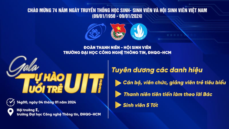 A blue and yellow background with text and symbols

Description automatically generated