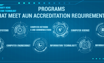 PROGRAMS THAT MEET AUN ACCREDITATION REQUIREMENTS