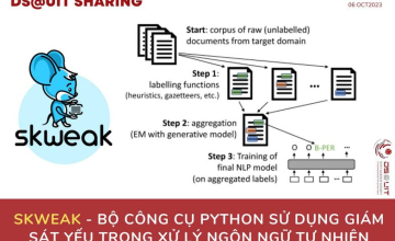 skweak: A Python Toolkit For Applying Weak Supervision To NLP Tasks