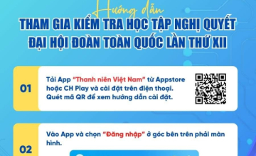 Online Competition: Understanding the Resolution of the 12th National Congress of Ho Chi Minh Communist Youth Union, Term 2022-2027