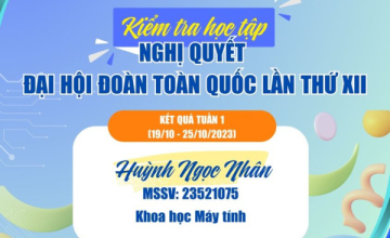 Announcement of Week 1 Results of the Online Contest on on Learning the Resolution of the 12th National Congress of the Ho Chi Minh Communist Youth Union,2022 – 2027 term