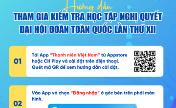 Competition to Install the Youth of Vietnam Application and Participate in the Online Contest Exploring the Resolution of the 12th National Youth Congress, Term 2022 - 2027