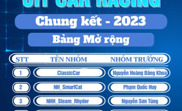[UIT Car Racing 2023] List of teams participating in the final round