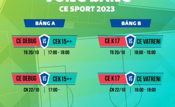 Results of CE SPORT 2023