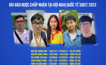 Congratulations to UIT Student Team for a Published Scientific Paper at SoICT 2023 International Conference