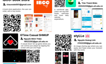 UIT Students Showcase Mobile App Programming Talent at 'SE APP 2023' Competition