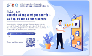 Survey on the demand for support in returning home for Tet and staying at the University Dormitory