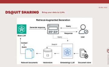 LLM with own data