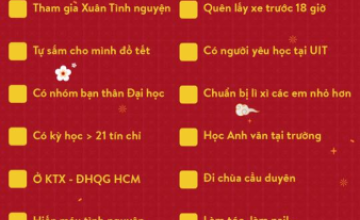 ["Thìn" quietly arrives at Tet] The "nightmare" of Tet