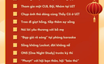 Tet Year of the Dragon, receiving red envelopes - Year-end checklist, joyfully welcoming spring 