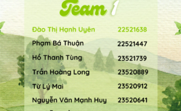 Announcement of Nắng Hạ Volunteers List
