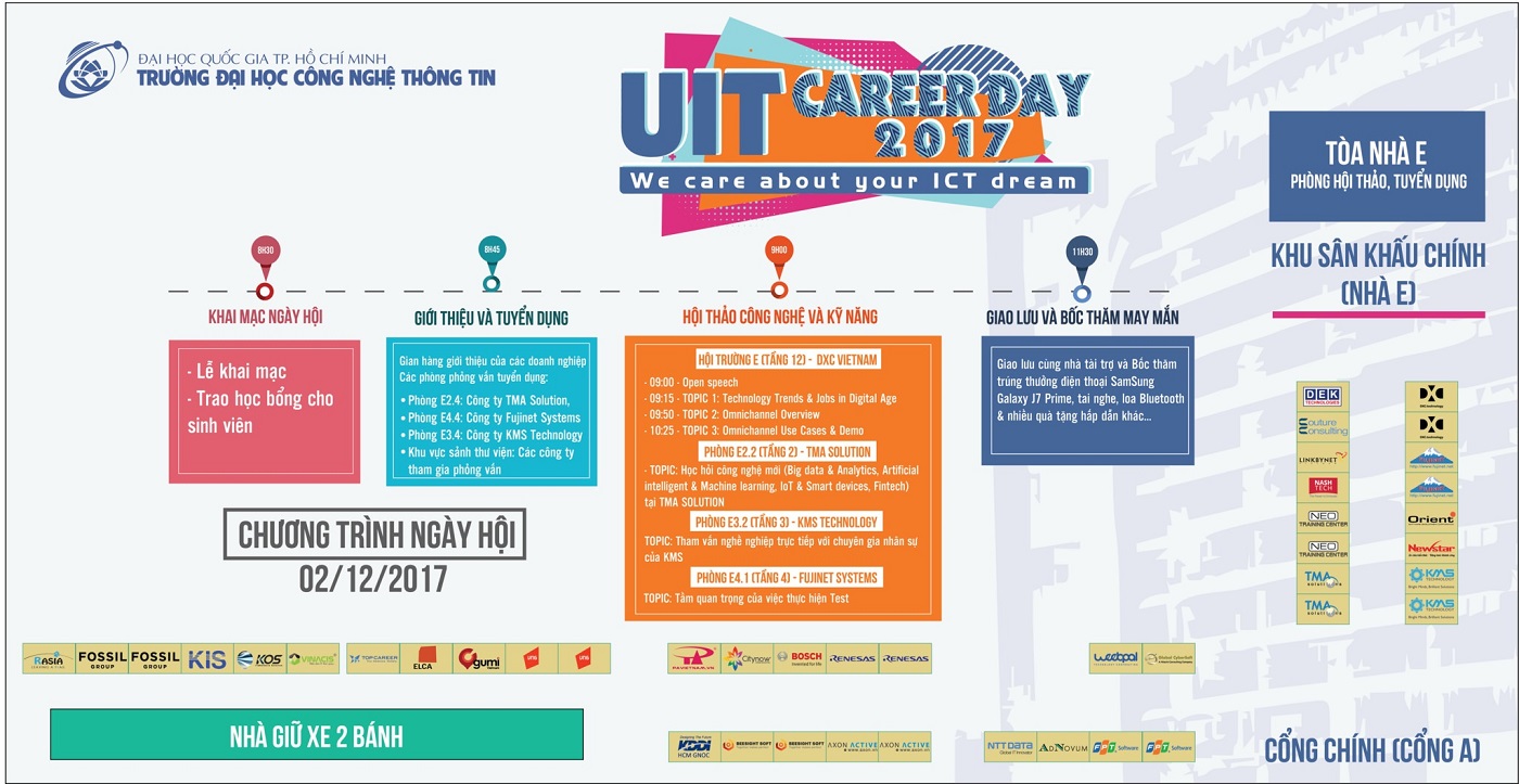 [UIT Career Day 2017] Thông tin chung về chương trình Ngày hội 